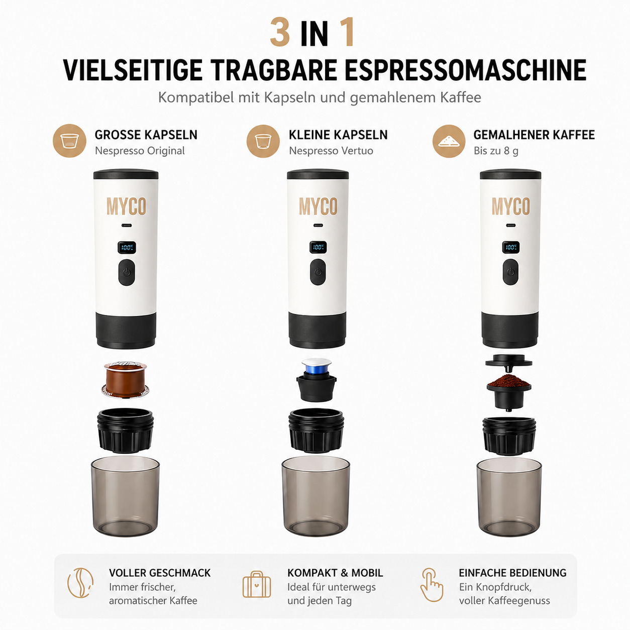 MYCO Kaffee Maker - Perfekter Kaffee auf Knopfdruck