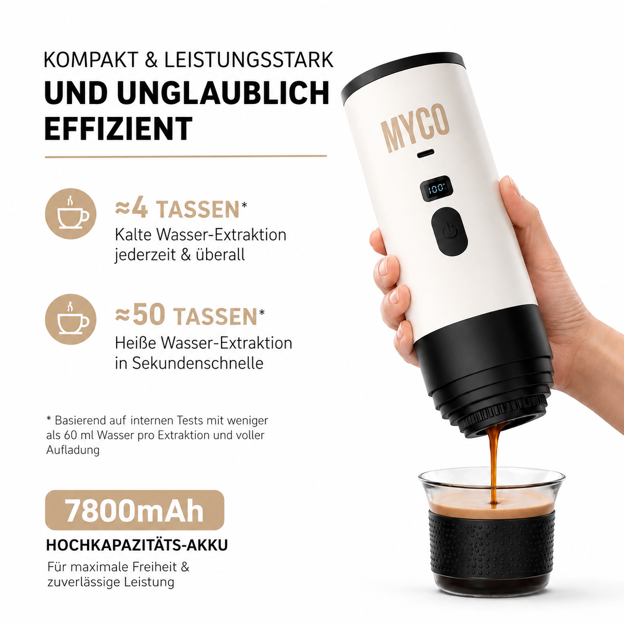 MYCO Kaffee Maker - Perfekter Kaffee auf Knopfdruck