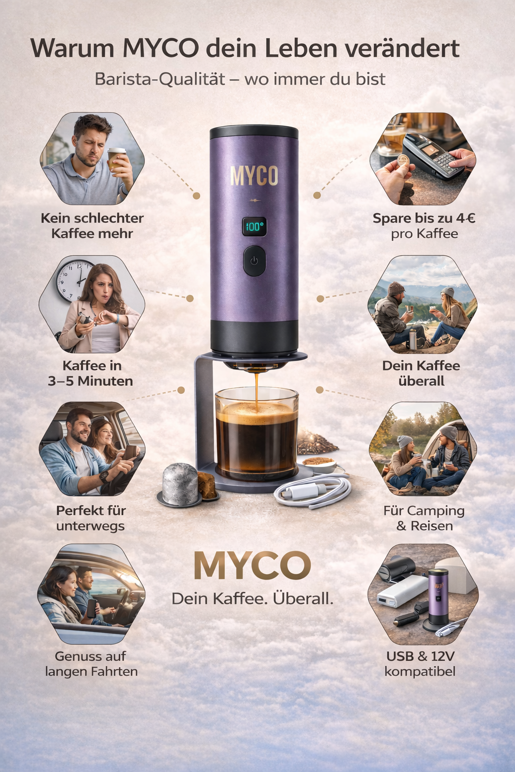 MYCO Kaffee Maker + Gratis Geschenk